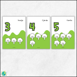 Månader – Siffror - bild 2