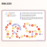 Brädspel: snällfia, menings-race och ordklasser - bild 4