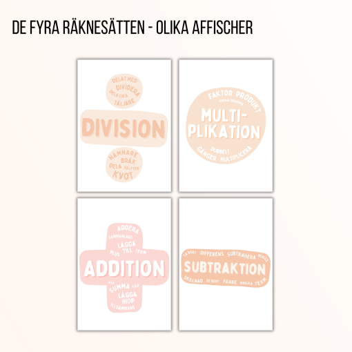De fyra räknesätten - olika affischer i flera färger