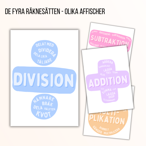 De fyra räknesätten - olika affischer i flera färger