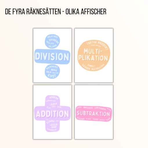De fyra räknesätten - olika affischer i flera färger