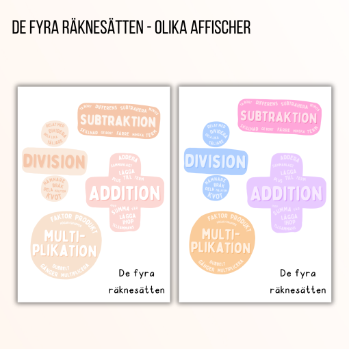 De fyra räknesätten - olika affischer i flera färger