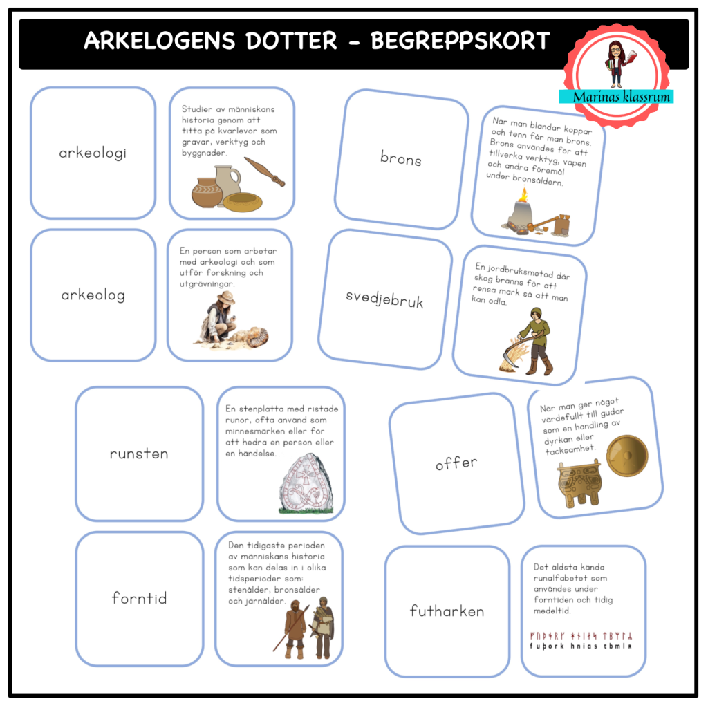 Arkeologens dotter – FORNTIDEN – begreppskort