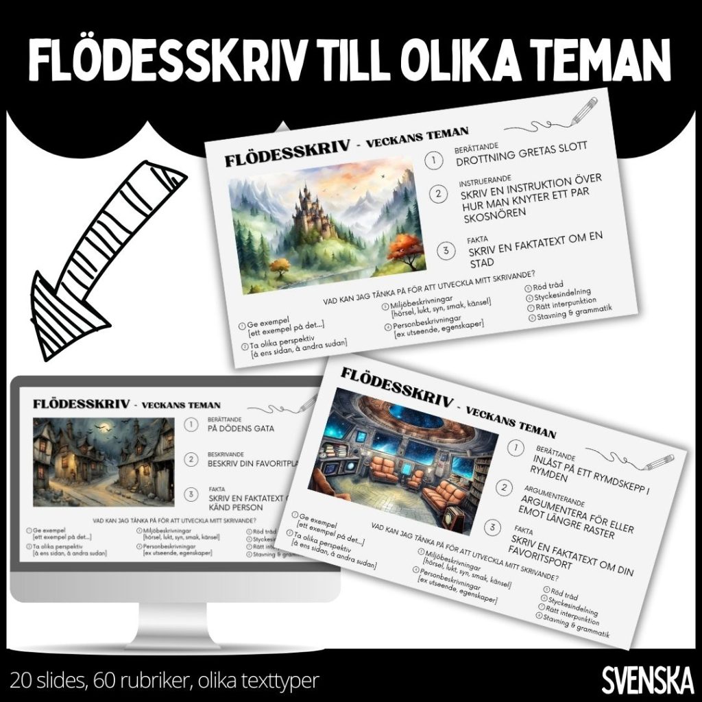 Flödesskriv till olika teman – 20 olika slides med 60 olika rubriker att skriva till