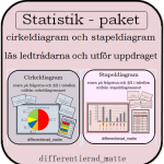 PAKET – cirkeldiagram och stapeldiagram - bild 1