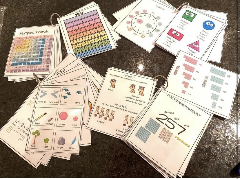 Stödbläddra matematik