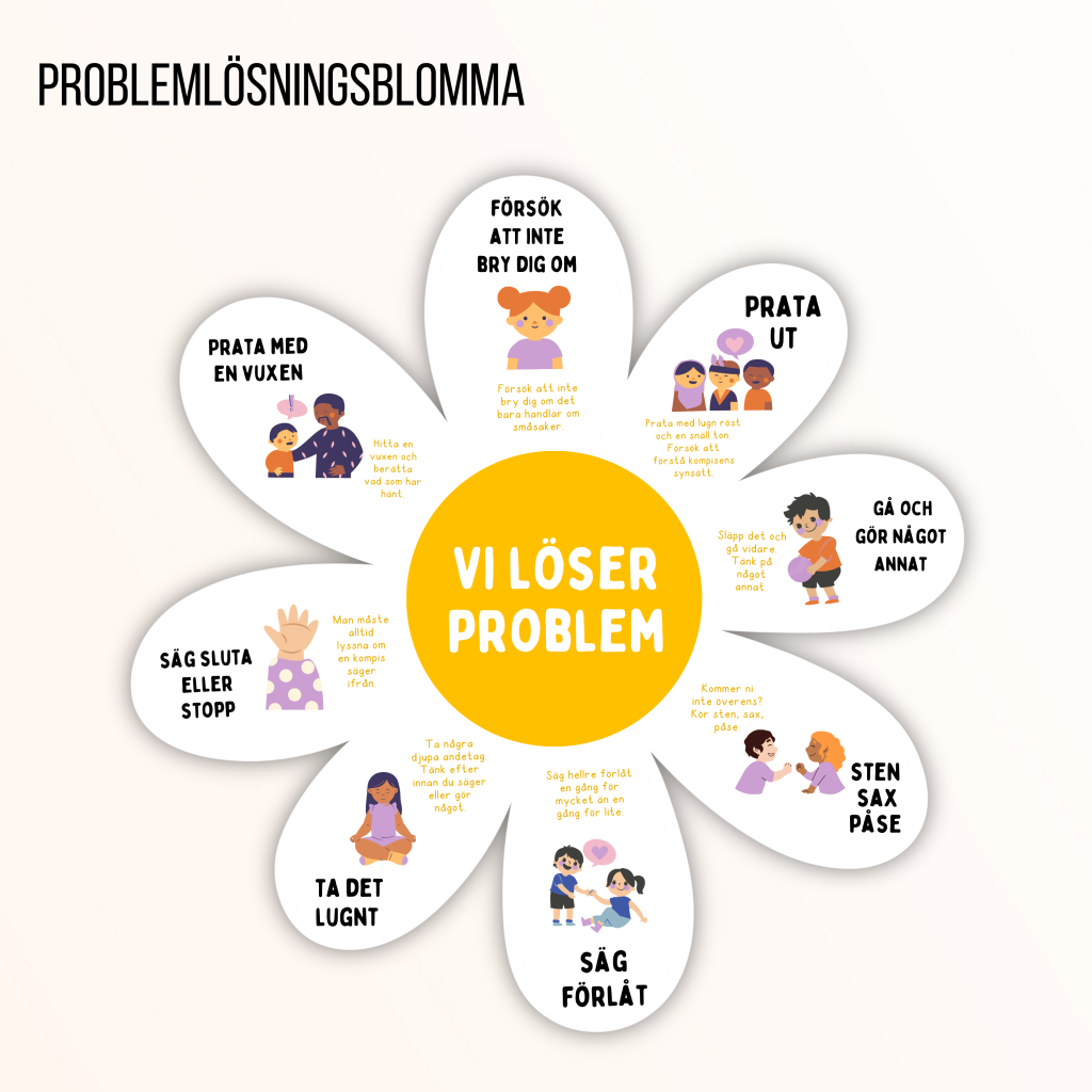 Problemlösningsblomma