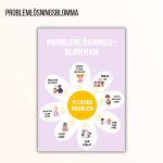 Problemlösningsblomma - bild 3