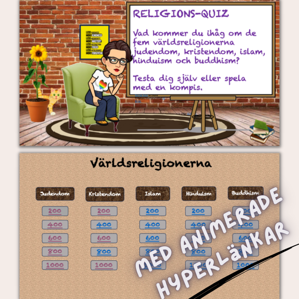 Quiz om världsregionerna i PowerPoint med animerade länkar