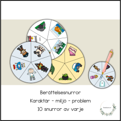 Berättelsesnurror