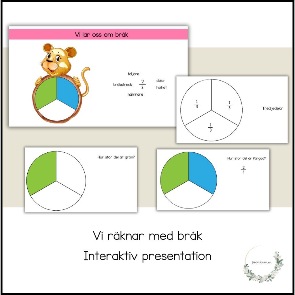 Räkna med bråk (presentation)