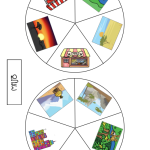 Berättelsesnurror - bild 4