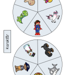 Berättelsesnurror - bild 3