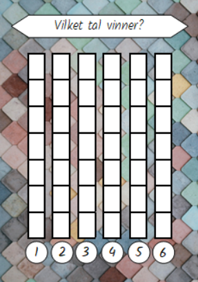 Tärningsspel - vilket tal vinner, 2 nivåer