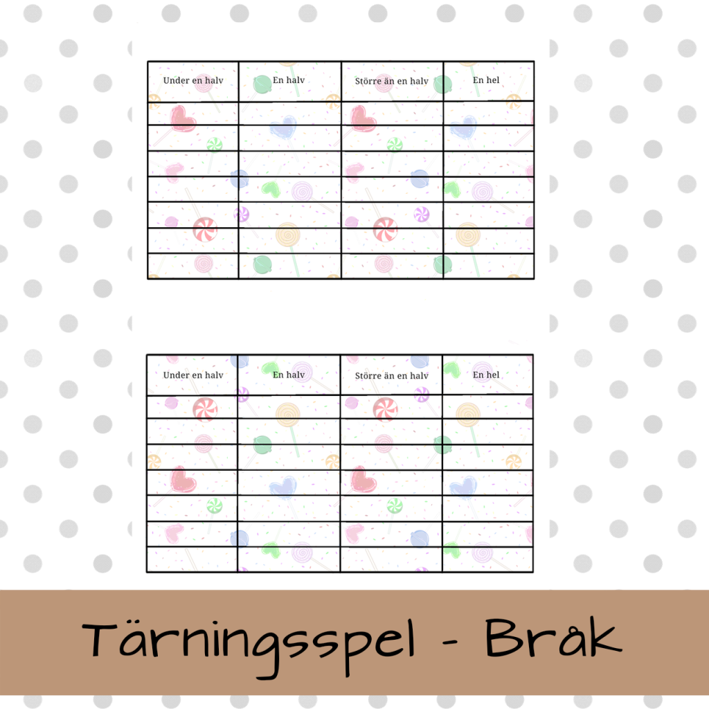 Tärningsspel – Bråk