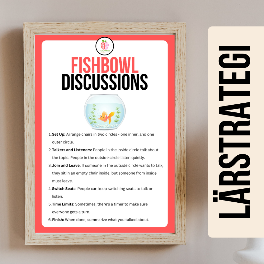 Fishbowl Discussions