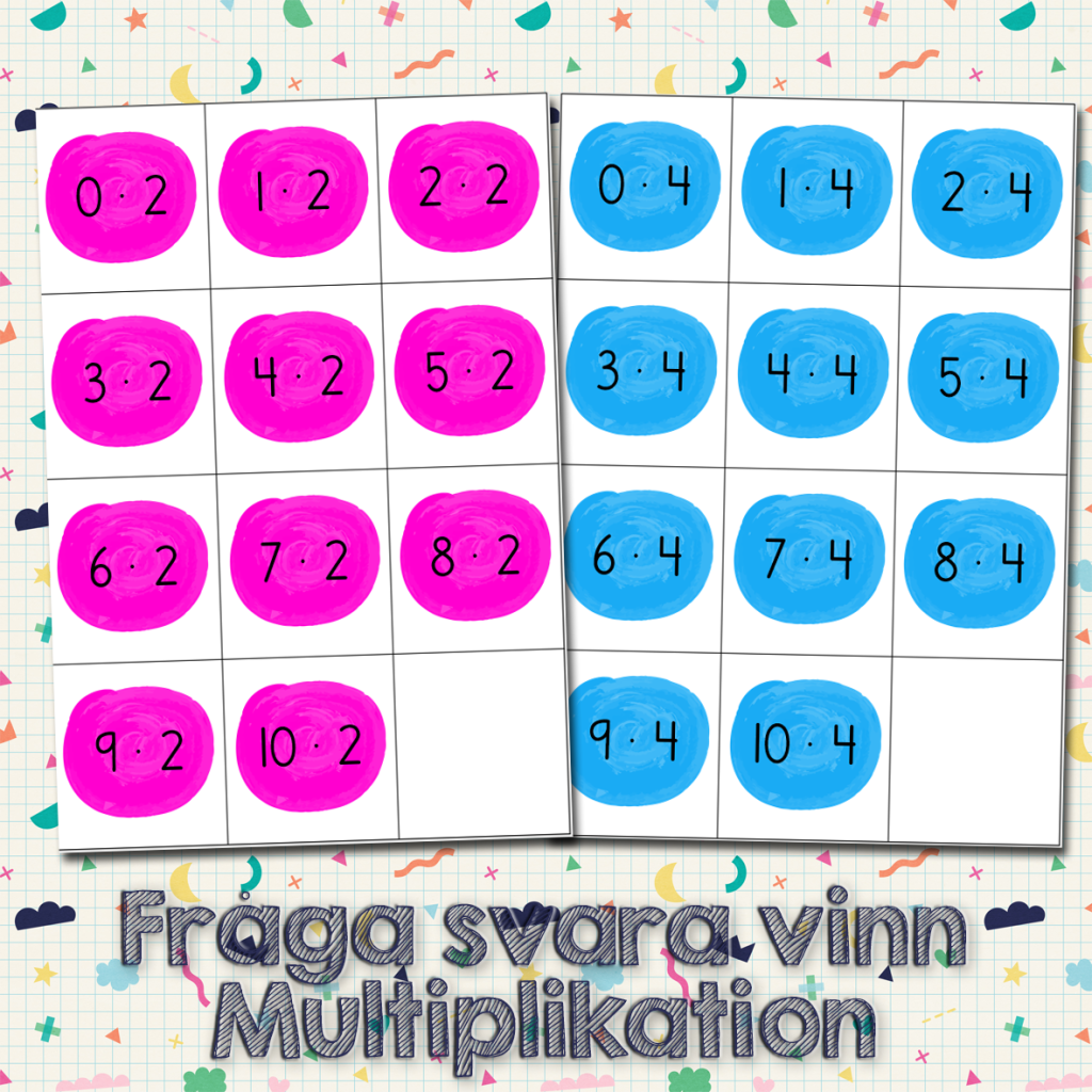 Fråga svara vinn – Multiplikation