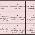 PAKET – cirkeldiagram och stapeldiagram - bild 5