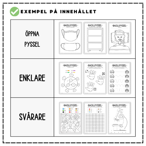 Pysselpaket - VAB Baciller