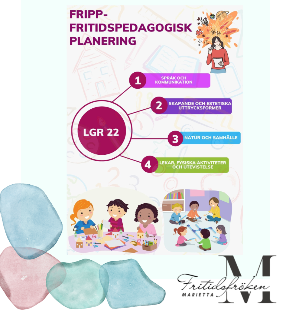 Fritidspedagogisk Planerigsmall- FRIPP