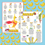 Lär dig mer om bananen - bild 5