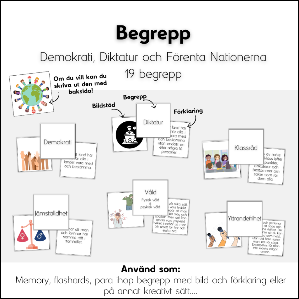Begrepp: Samhällskunskap