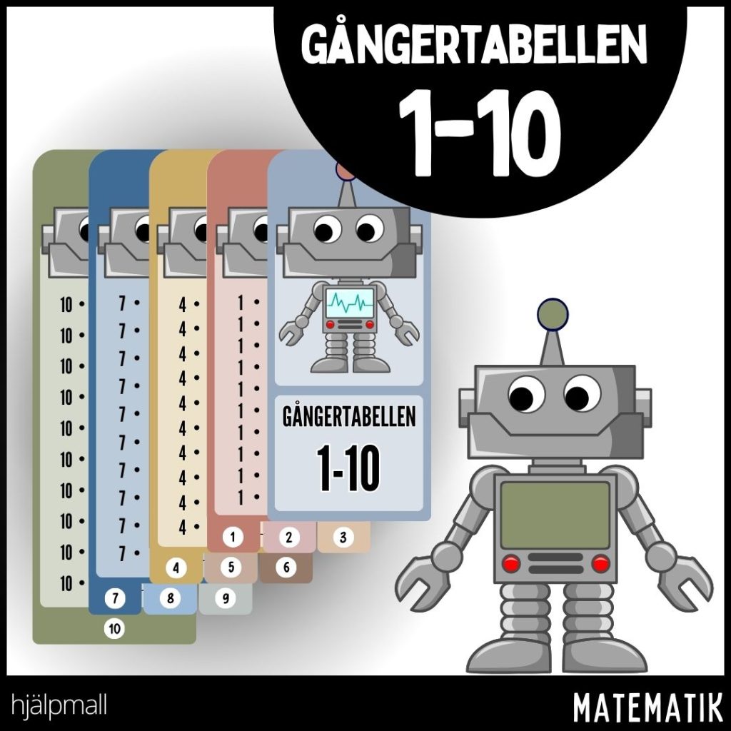 Gångertabellen – 1-10