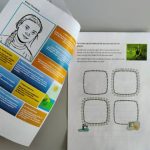 Internationella Kvinnodagen – ett arbetshäfte - bild 3