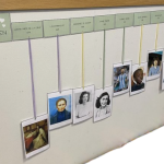 12 barn som förändrat världen - bild 2