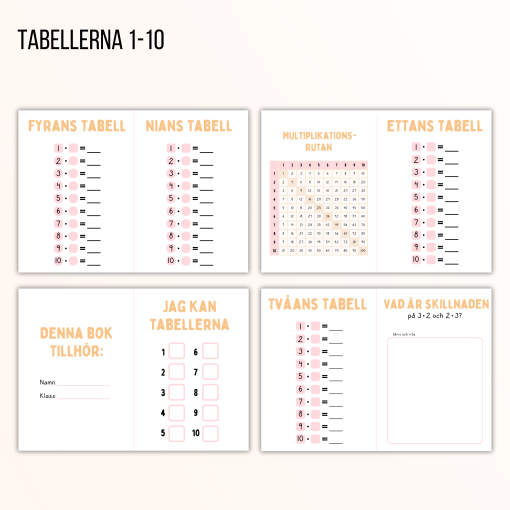 Multiplikationsbok 1-10
