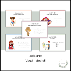 Läsfixarna - visuellt stöd a5