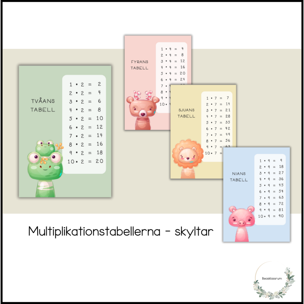 Multiplikationstabellerna – skyltar