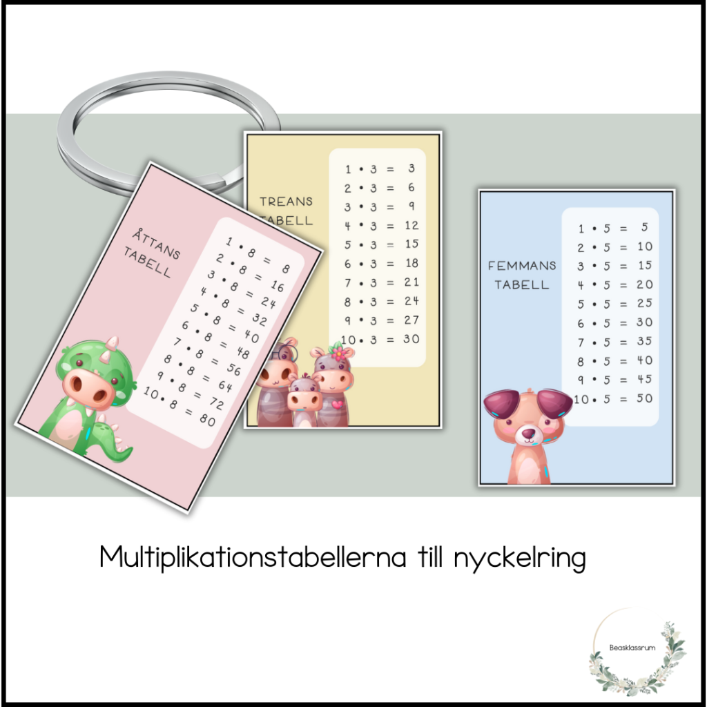 Multiplikationstabellerna till nyckelring