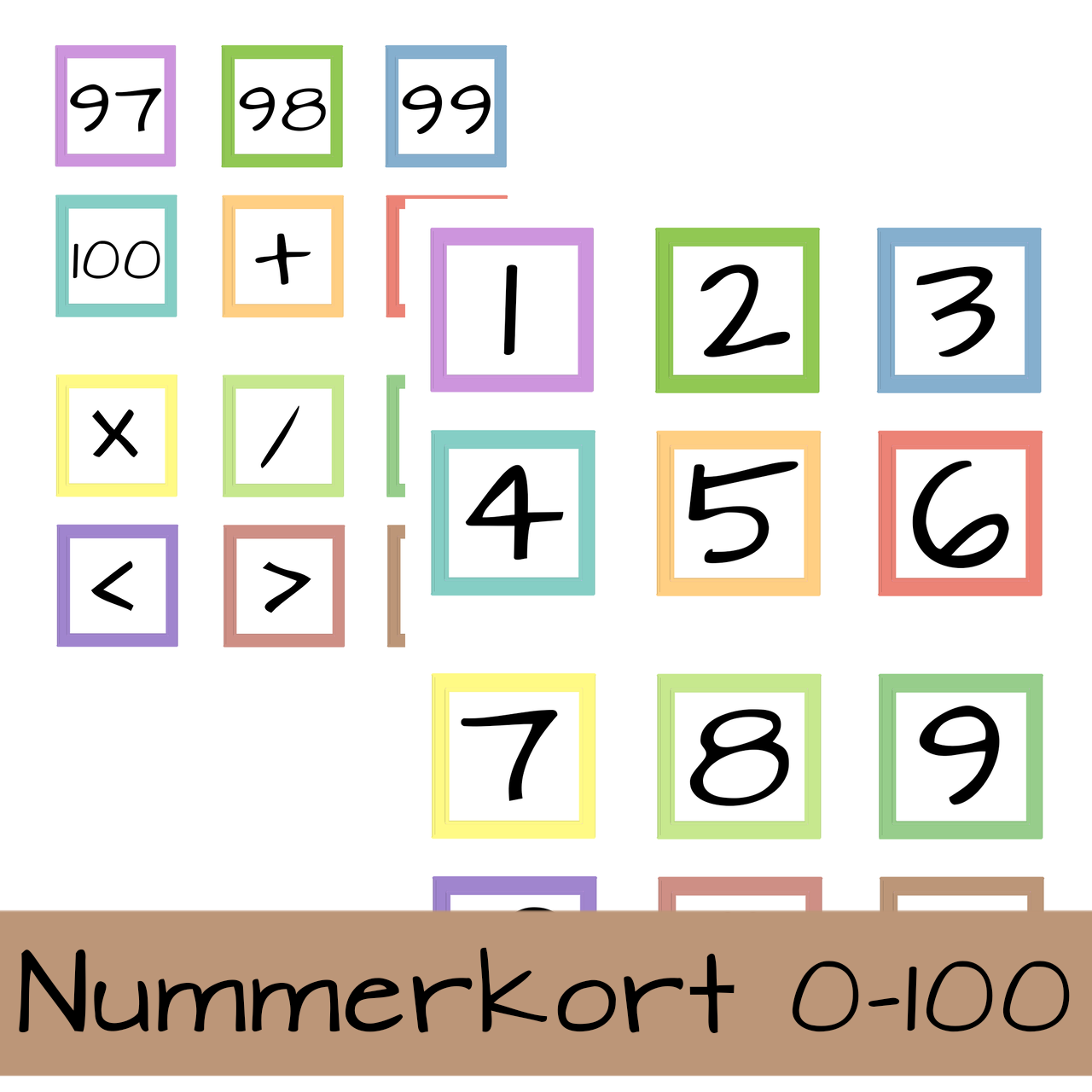 Nummerkort - 0 till 100