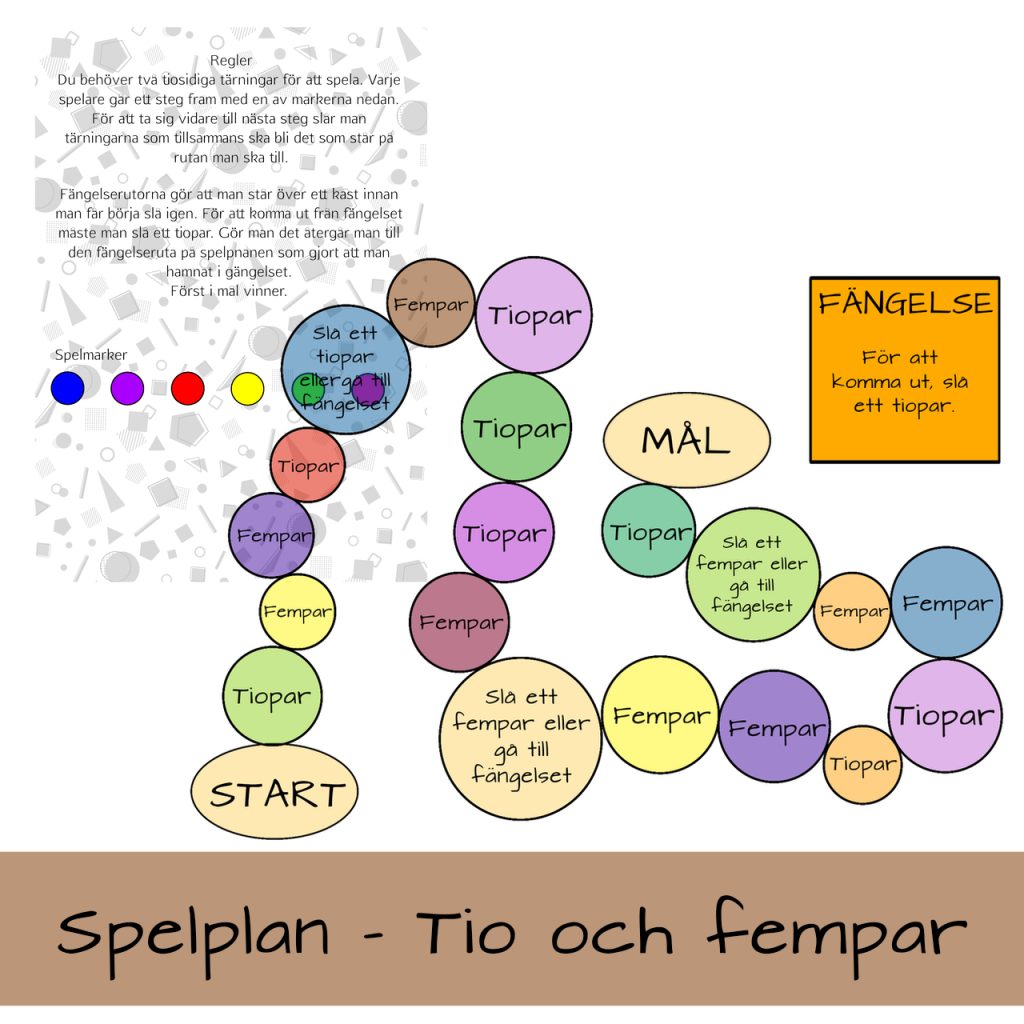 Spelplan – tio och fempar