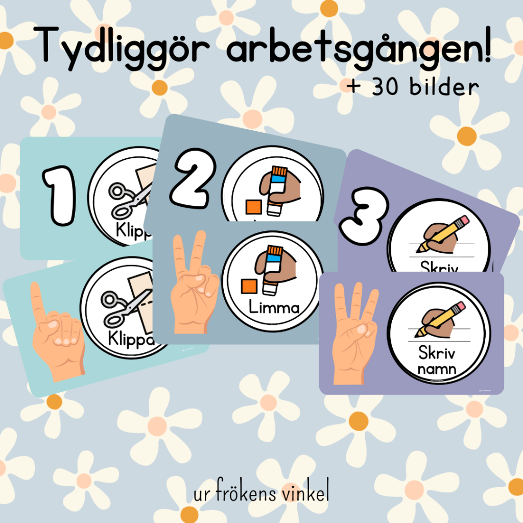 Arbetsgång – bildstöd (2.0)
