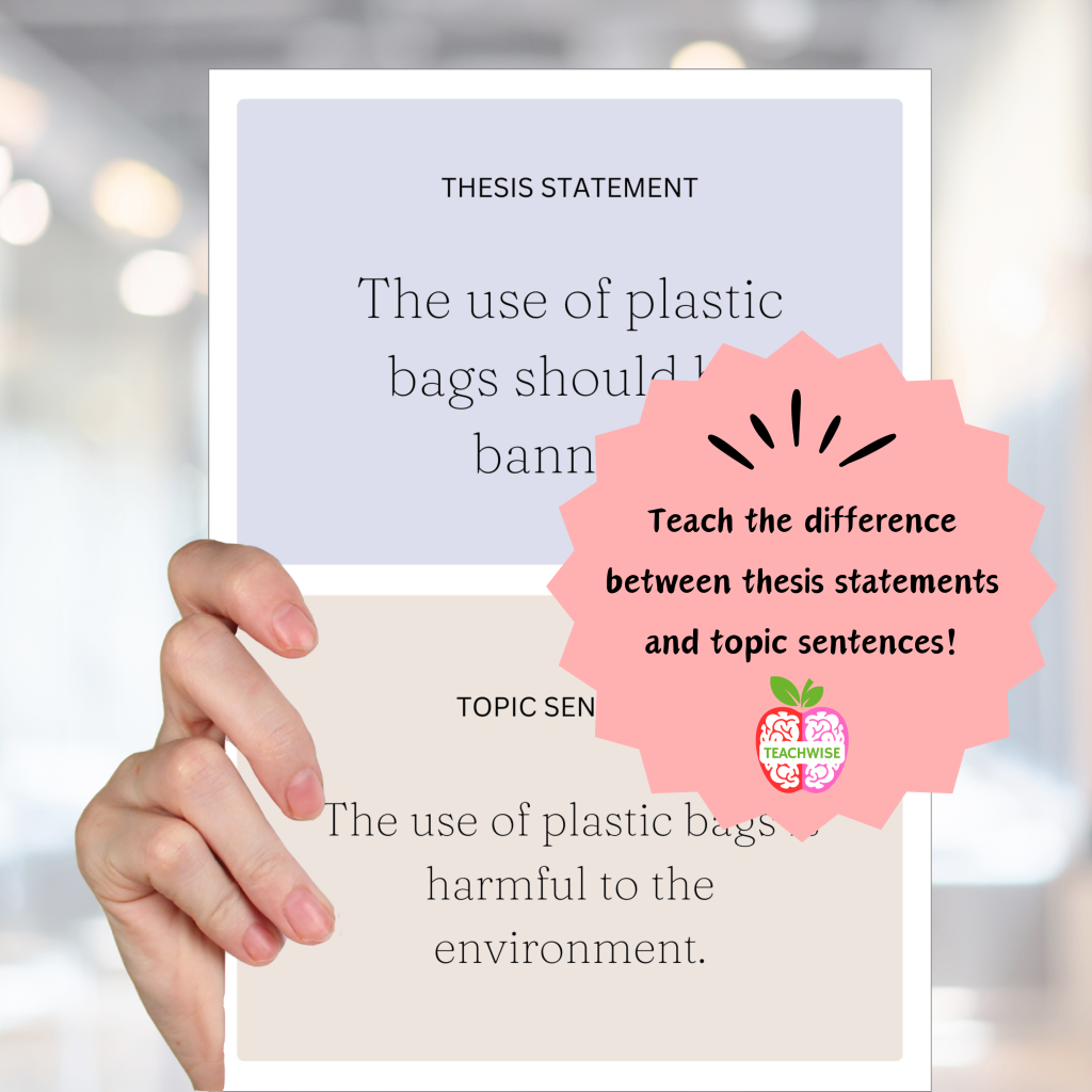 Thesis Statement vs Topic Sentence