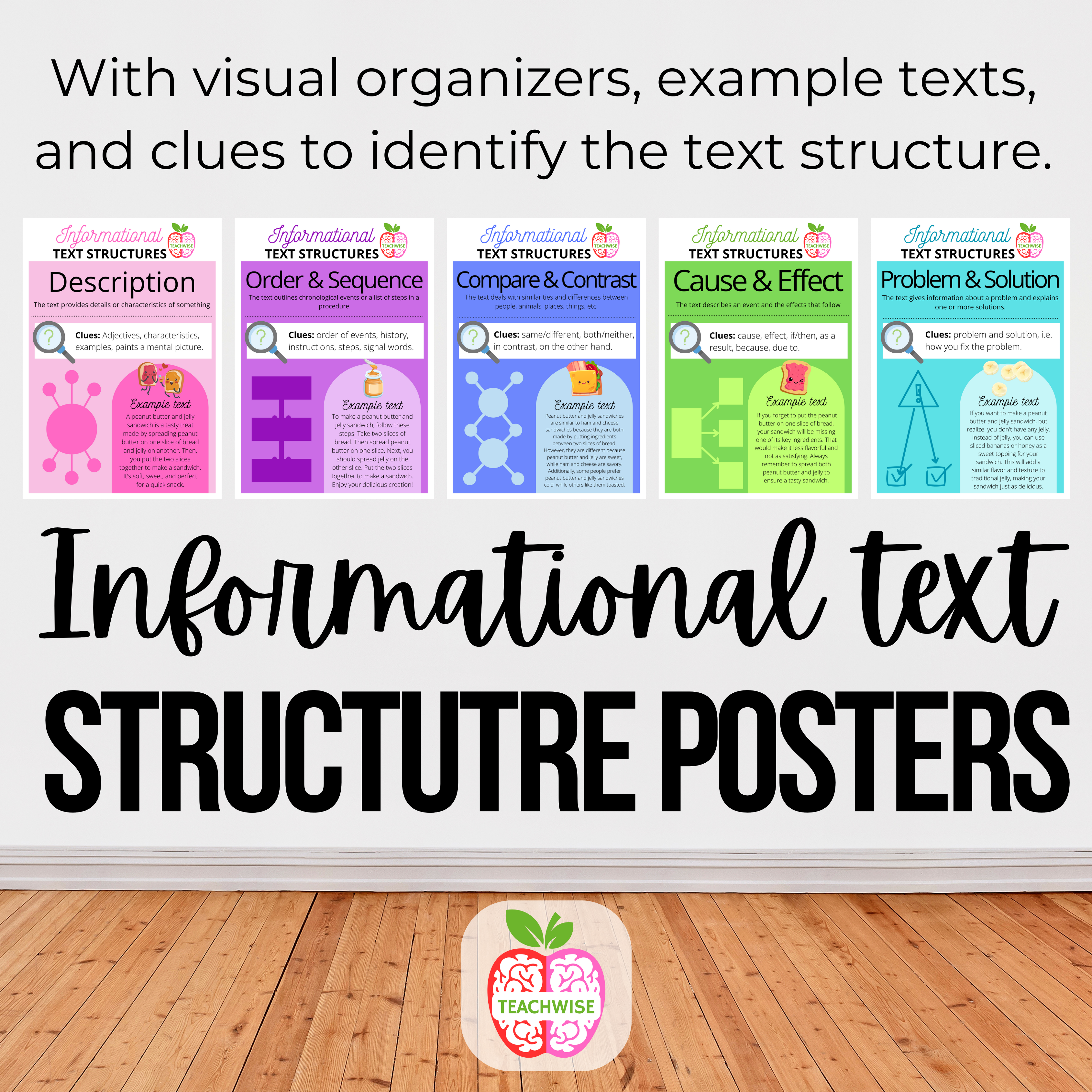 POSTERS: Informational Text Structures