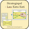 Strategispel - Lau Kata Kati