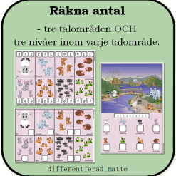 Räkna antal - tre talområden och tre varianter inom varje talområde
