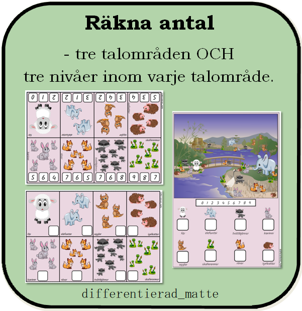 Räkna antal – tre talområden och tre varianter inom varje talområde