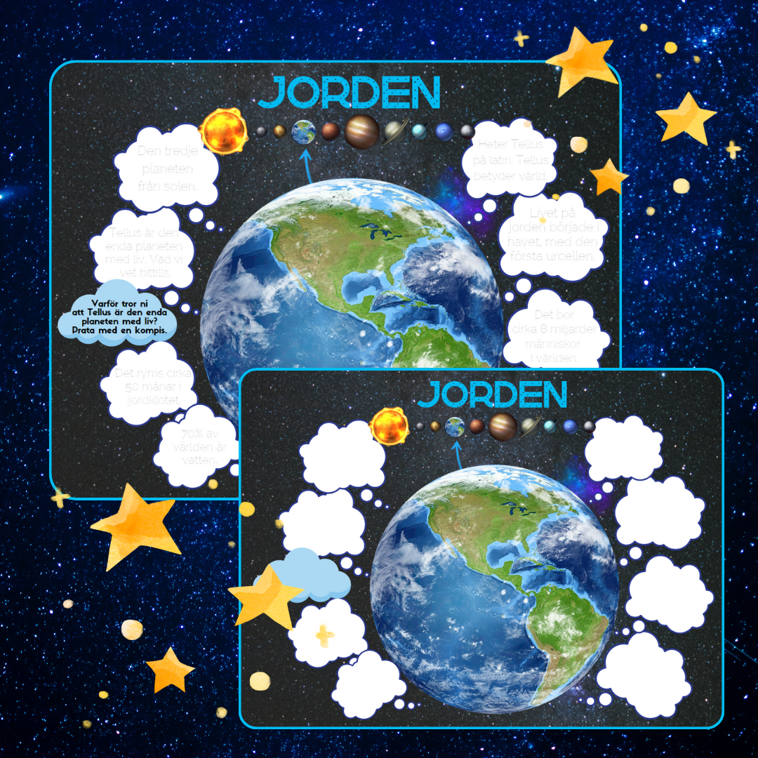 Vår planet Jorden - Olika nivåer