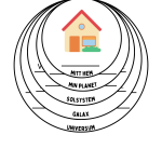 Flippbok rymden - bild 3