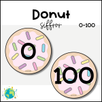 Donut – Siffror 0-100 - bild 1