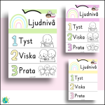 Donut – Ljudnivå - bild 2