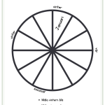Året runt- häfte - bild 3