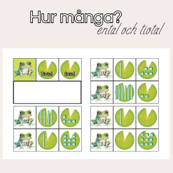 Ental och tiotal
