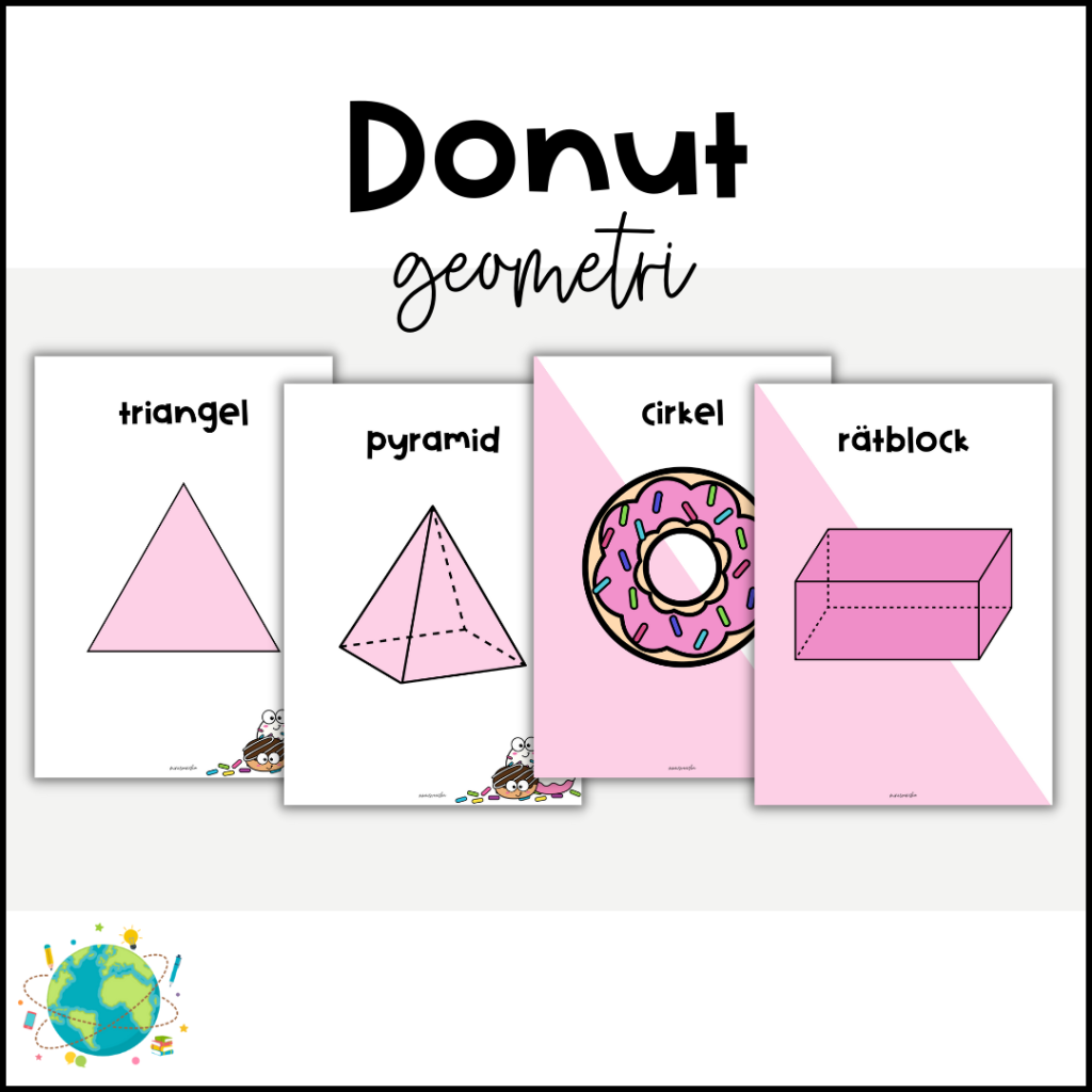 Donut – Geometri