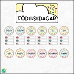 Donut – Födelsedagar - bild 3