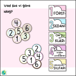 Donut – Skyltar - bild 3